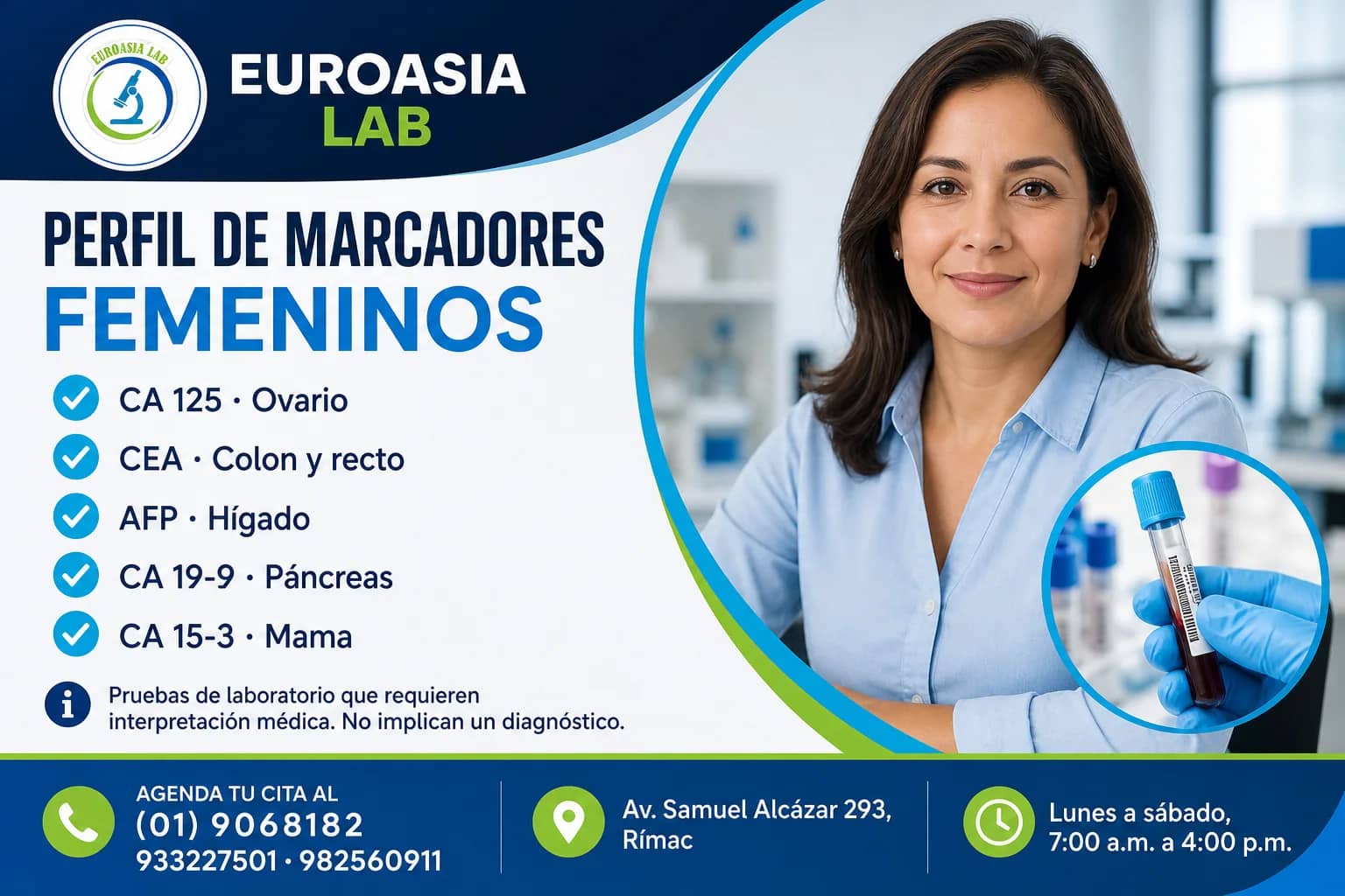 Información visual de Perfil cáncer femenino
