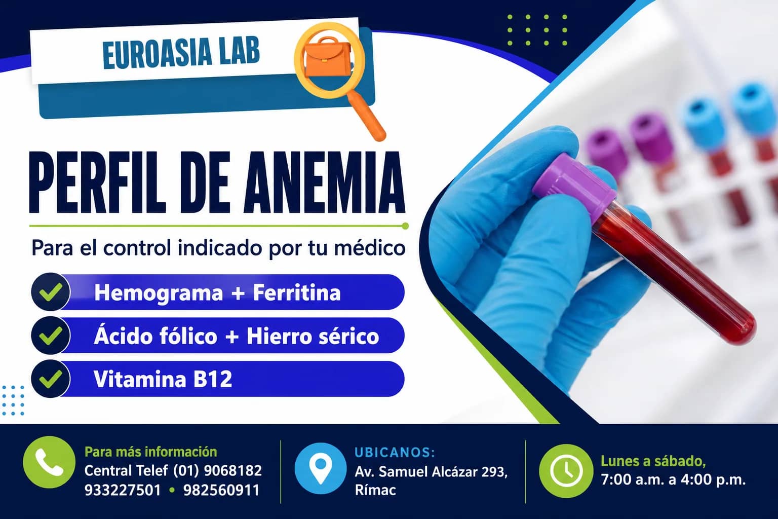 Información visual de Perfil anemia