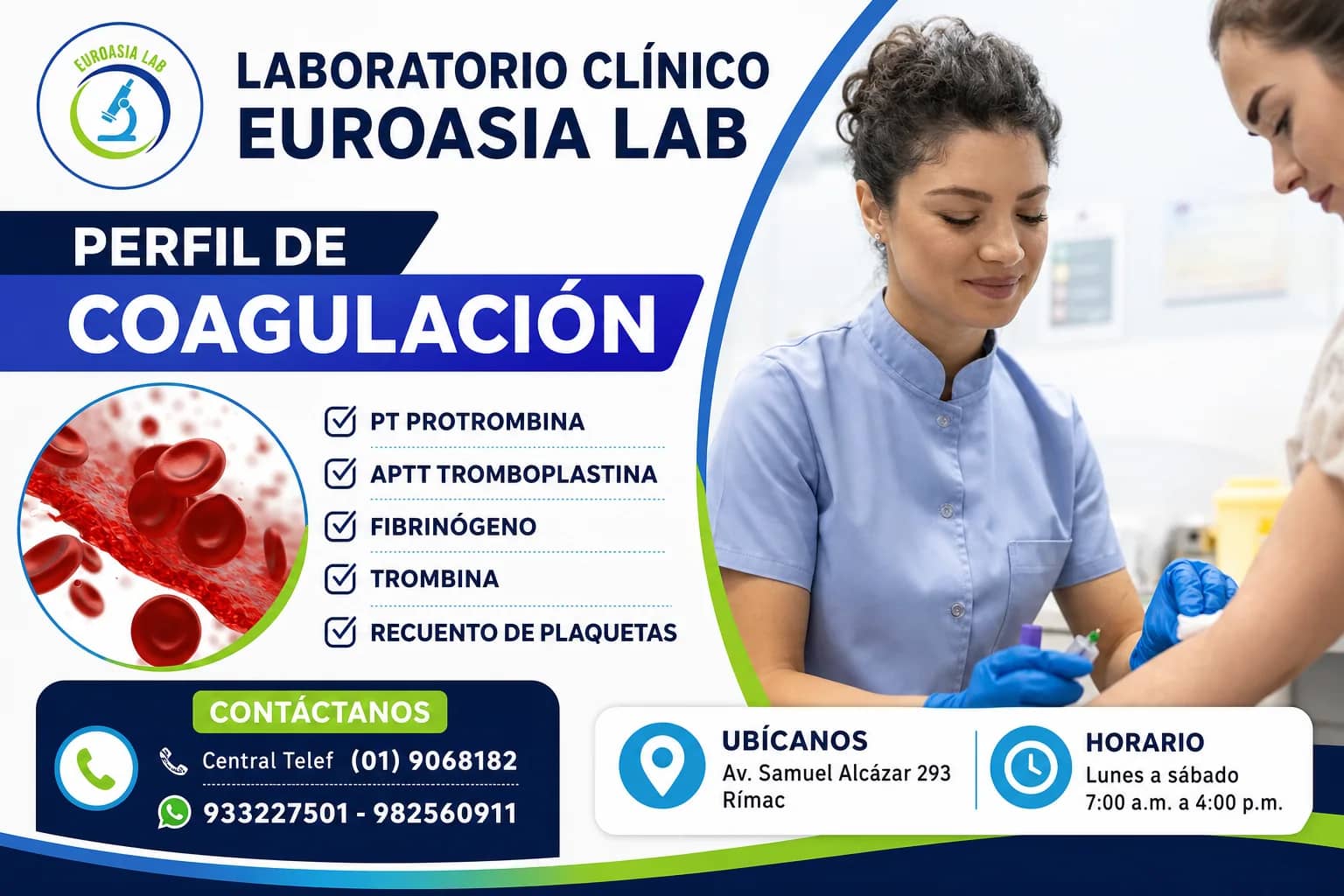 Información visual de Perfil de coagulación