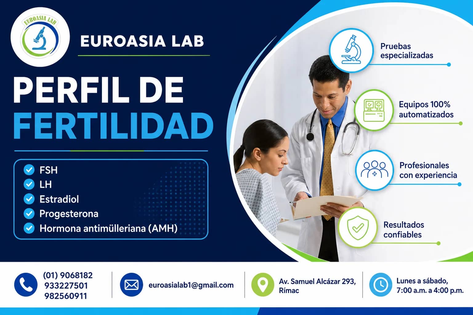 Información visual de Perfil de fertilidad